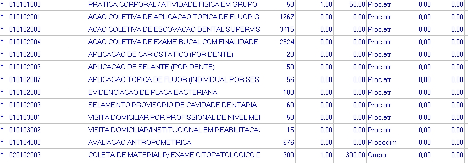nova opcao de nivel na programação.PNG