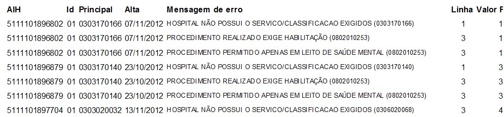 Erro_Habilitacao.jpg