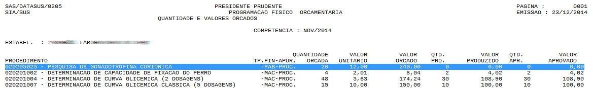 sia-exame Orcamento.jpg