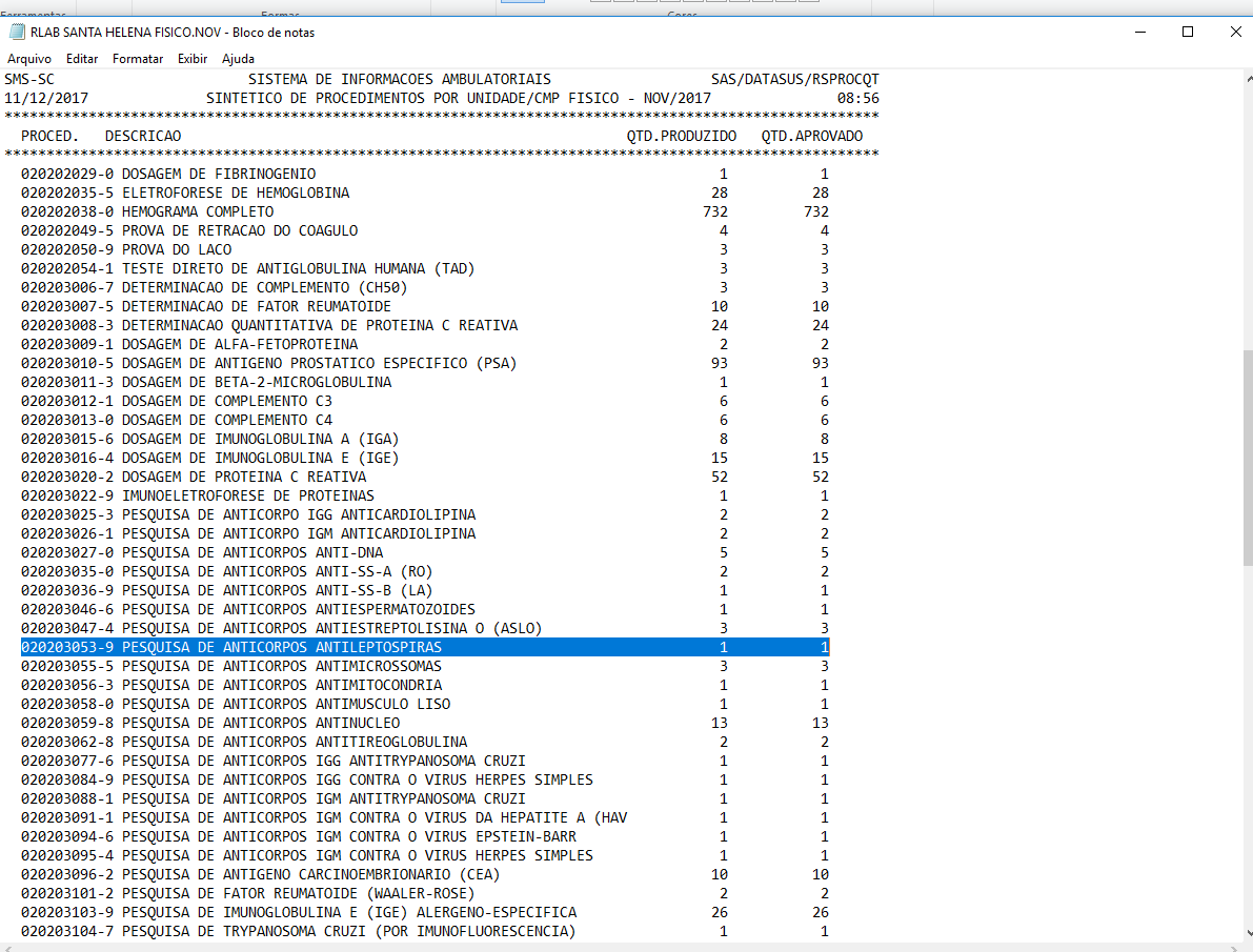 relatorio gerencial novembro santa helena.png